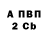 КЕТАМИН VHQ Arina zuybenko